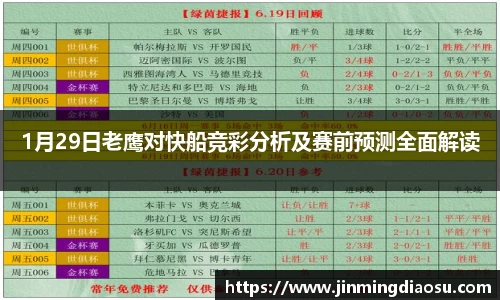1月29日老鹰对快船竞彩分析及赛前预测全面解读